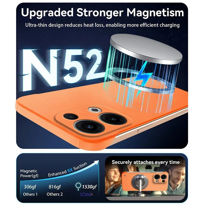 Oppo Reno13 Frameless Magnetic Wireless Charging Case — Ultra-Slim Clear MagSafe Compatible Cover