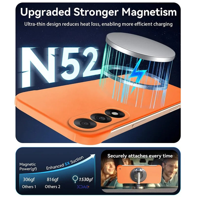 OnePlus Nord CE4 Frameless Magnetic Wireless Charging Case - Ultra-Slim Clear MagSafe Compatible Cover